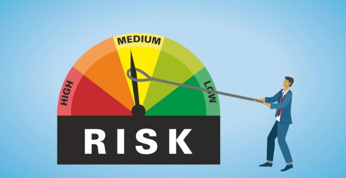 The Importance Of Risk Management Systems For Businesses: Key Strategies