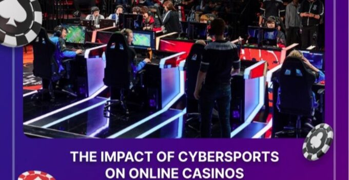 The Impact of Cybersports on the Development Of Gambling and Online Casinos