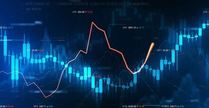 trading platforms