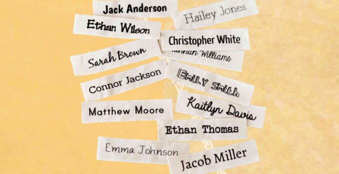 The Ultimate Guide to Kid-Friendly Name Labels: How to Choose and Use Them