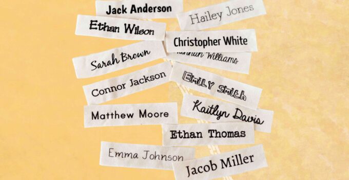 The Ultimate Guide to Kid-Friendly Name Labels: How to Choose and Use Them