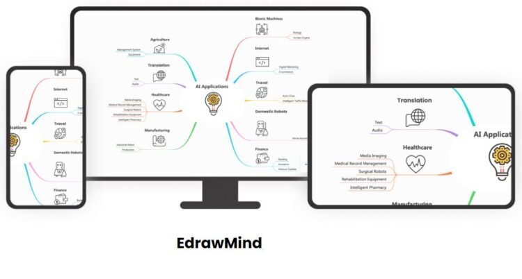 All-Inclusive EdrawMind With iOS and Android Compatibility