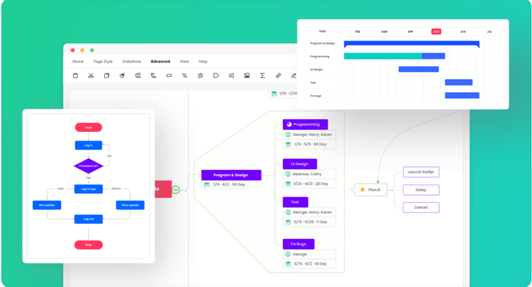 Elevate Your Productivity while Exploring EdrawMind’s Advanced AI Features