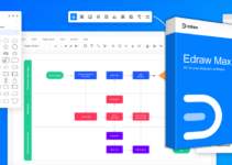 Enhance Creativity and Efficiency in Visual Design with EdrawMax