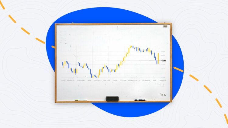 Risks and Challenges in Funded Trading