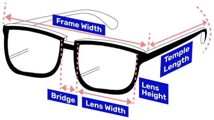 Understanding Frame Dimensions
