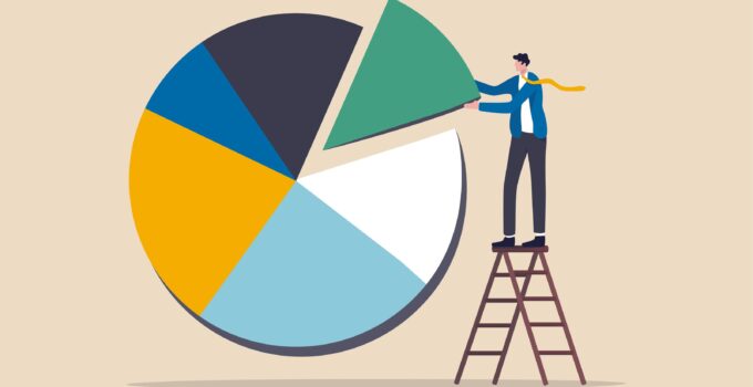 Diversification Strategies: Short-Term Tactical Moves And Long-Term Portfolio Resilience