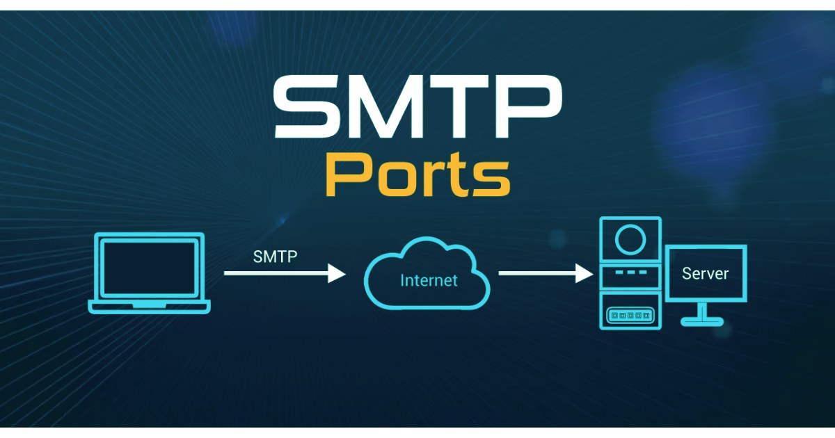 SMTP Email Ports explained and Compared
