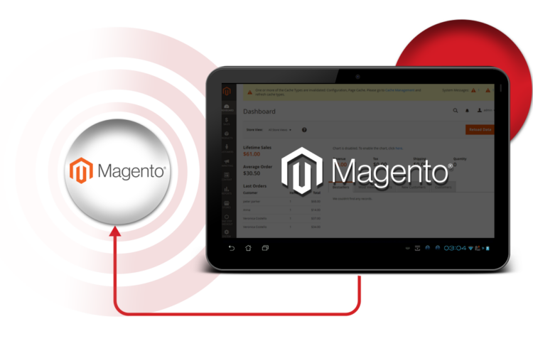 What Is Magento