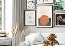 Elevating Spaces ─ The Art of Choosing Posters and Frames in Interior Design