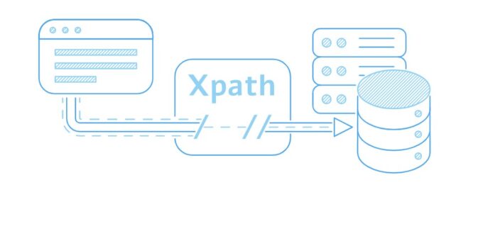 Mastering XPath Expressions for Precise Element Identification