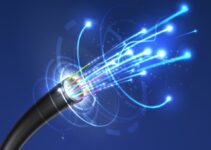 What Makes Fiber Optic Internet a Game-Changer for Businesses?