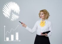 How High Value Roles Influence Corporate Direction – A Full Guide For All Sectors