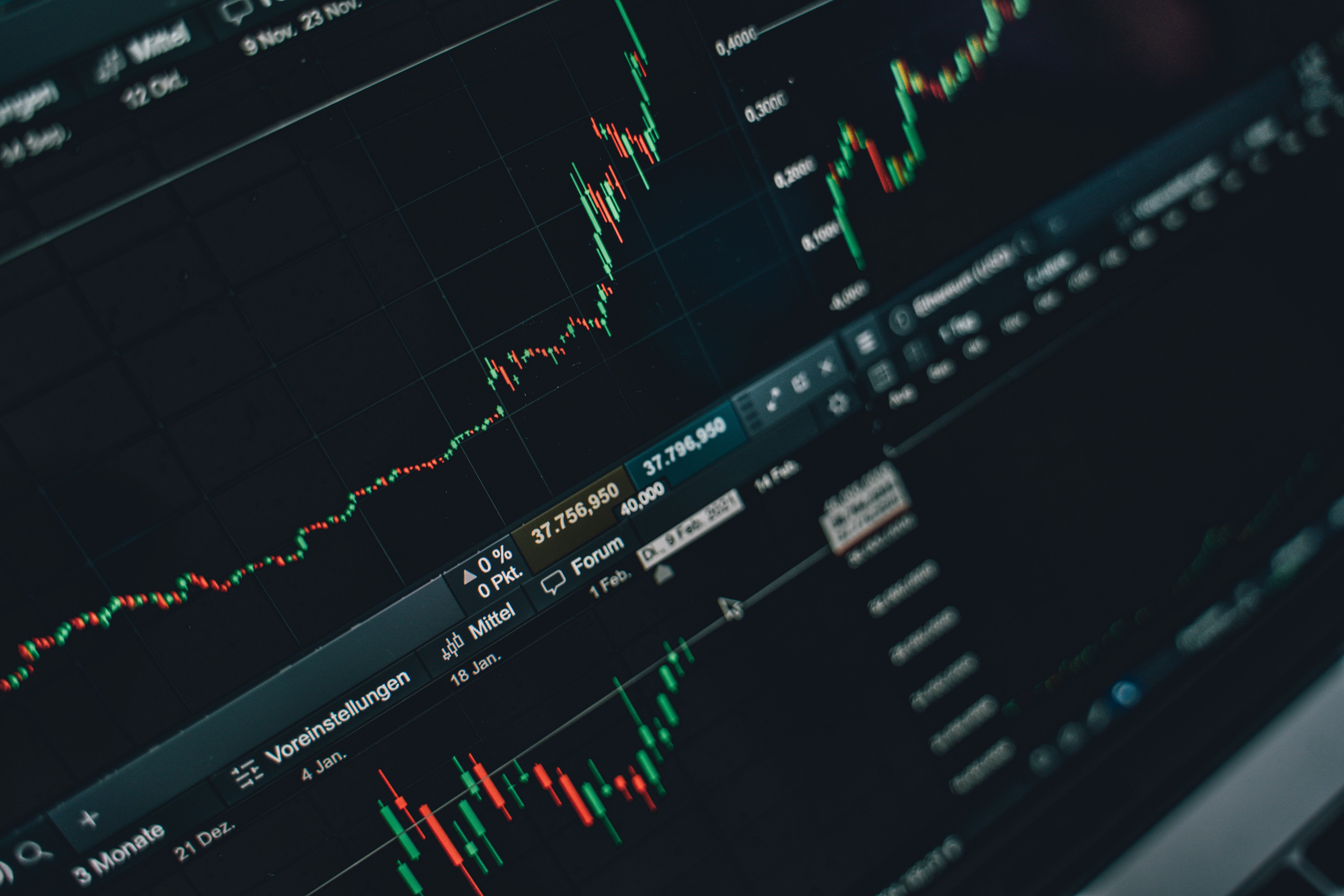 Close-up of a trading screen with financial charts and market data representing index price changes.